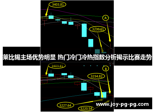 莱比锡主场优势明显 热门冷门冷热指数分析揭示比赛走势