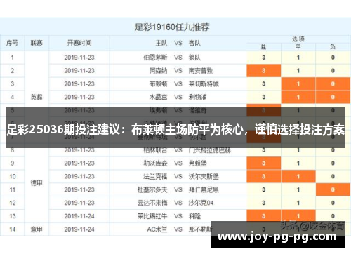 足彩25036期投注建议：布莱顿主场防平为核心，谨慎选择投注方案